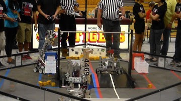 FTC Block Party: Hydra Havoc