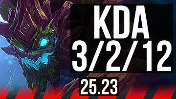 MAOKAI vs MORDEKAISER (TOP) | 3/2/12 | EUW Master | 25.23