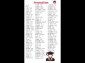 Top 100 Preposition | English grammar | Preposition #ssccgl #sscchsl