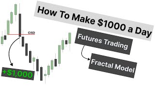 How To Make $1000 a Day Trading Futures | Fractal Model Strategy