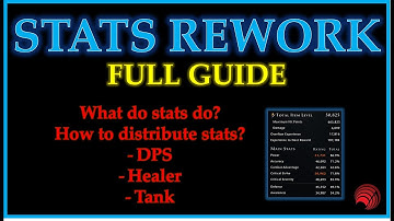 Neverwinter: Stats Rework - Full Guide