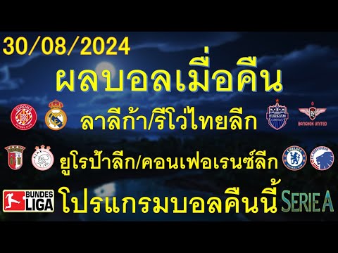 ผลสลากกินแบ่งรัฐบาล วันที่ 1 พย. 2567 ผลสลากกินแบ่งรัฐบาล วันที่ 1 พย. 2567