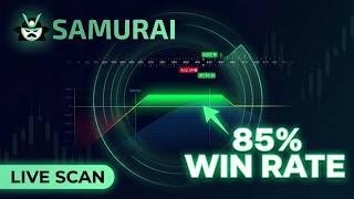 How I Scan for Jade Lizard Trades Using Option Samurai