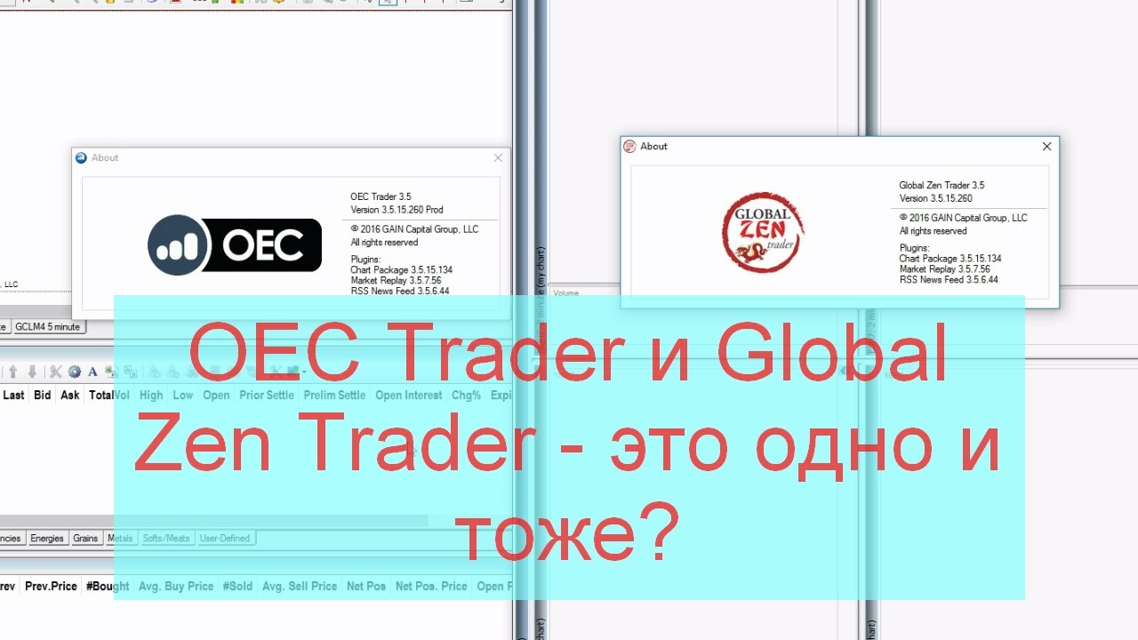 Что такое cn и global. Что такое cn и global