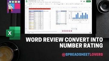 Word review rating convert into number rating Google sheet | Excel pivot table