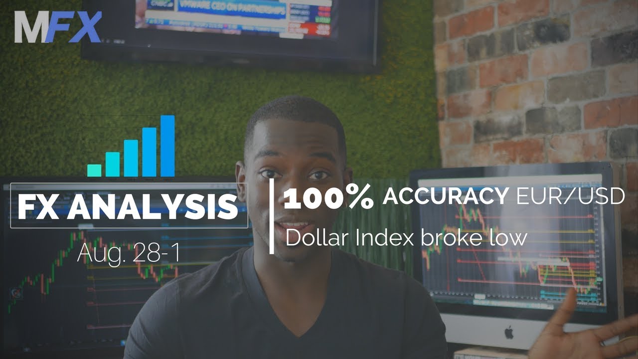 Forex Order Flow Analysis Forex Money Exchange Miranda