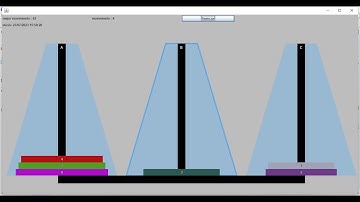 Torres de Hanoi con Interfaz Grafica en Java Netbeans