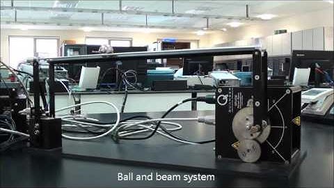 Ball and Beam: Interpolating Sliding Mode Observer