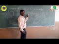 METHODOLOGY TO SOLVE FOR FINDING THE MOMENT OF INERTIA