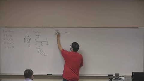 Statics lecture: Equilibrium of a Rigid Body part 1