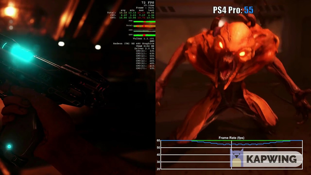 DOOM: PS4 Pro vs RX 480(910MHz core)