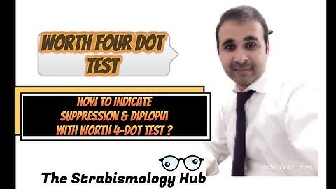 Worth Four Dot Test| Red green filters| Indication of Suppression & Diplopia with Worth 4 Dot Test