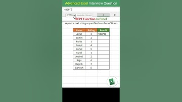 REPT function in excel | REPT formula in excel | excel interview questions excel tips & tricks