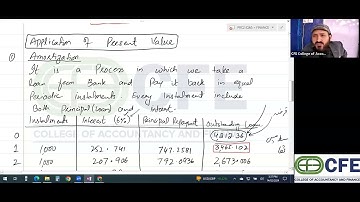 PRC 2 | QM | Sir Dawood Shahid | Chapter 6 | Lecture 03 | Financial Mathematics