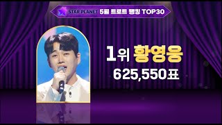 🪐스타플래닛 트로트 랭킹 5월 TOP30🏆