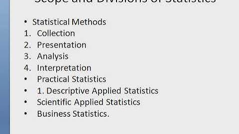 Scope of statistics for B com and M com 21 22