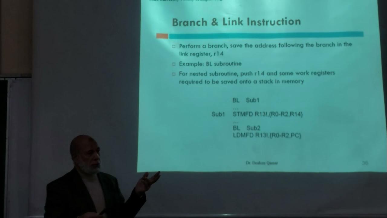 Microprocessors Lecture #20 - YouTube