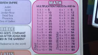 CC W3 Math 5s