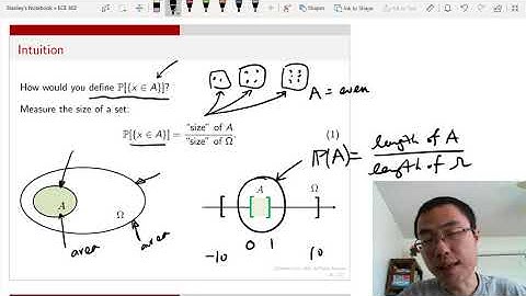 ECE 302 Lecture 4.1 Probability density functions