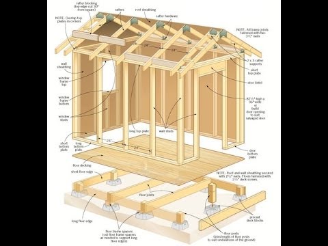 ... Build A Shed With Plans,Blueprints,Diagrams,Step-By-Step Instructions