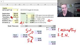 Introduction to binomial option pricing model: two-step (FRM T4-6)