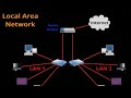 LAN Network  #computernetworking #computereducation #trending #viral 
