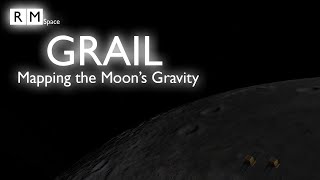 Gravity Recovery & Interior Laboratory (GRAIL): Mapping the Moon's Gravity (KSP)