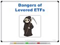 Dangers of Levered ETFs