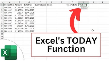 De VANDAAG-functie van Excel: uw werkblad automatisch bijwerken met de datum van vandaag