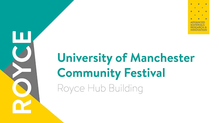 Royce Hub Building at the Community Festival - DayDayNews