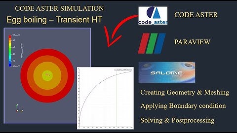 Boiling Egg Transient  thermal analysis using code aster|salome meca tutorial|paraview tuto|tut-37