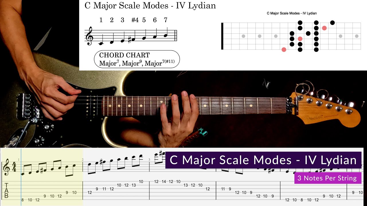 C Major Scale Modes - IV Lydian - 3 Notes Per String - YouTube