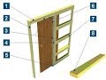 Раздвижные межкомнатные двери. Правильный монтаж и установка.