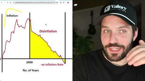 I Analyzed 2025 Inflation Reports and Here