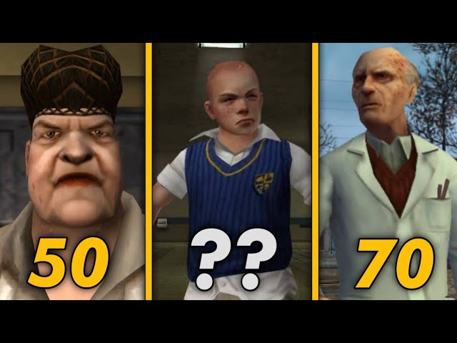 Bully 2: Jimmy mais velho, recursos e mais! Confira detalhes sobre