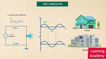 Electrical Circuits and Circuit Elements || Electrical Engineering || Engineering || AC Circuits