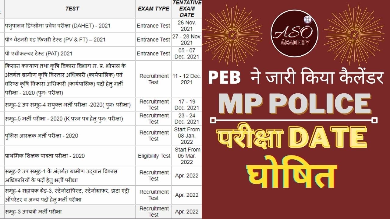 peb  ने जारी किया  new exam calendar 2021-22| mppolice exam date घोषित | aso academy