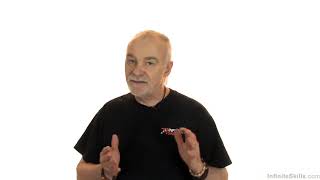 Introduction To Adding Media