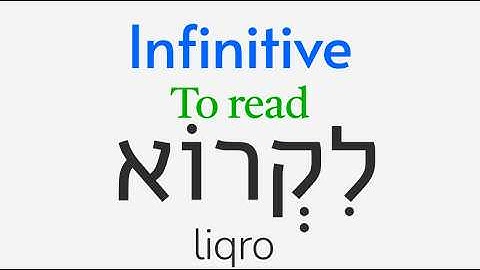 Infinitives: Hebrew Basics #21