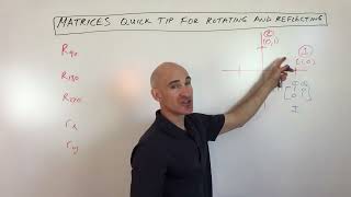 Matrix Quickie Net Worth