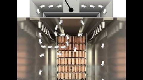 lò xông khói xúc xích - 0938.668.959