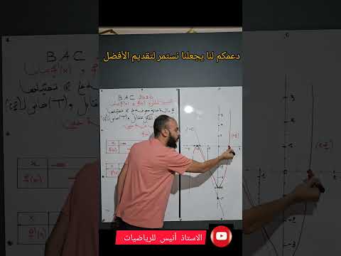 القراءة البيانية استنتاج إشارة الدالة واشارة المشتقة بيانيا مع الاستاذ أنيس الرياضيات سهلة
