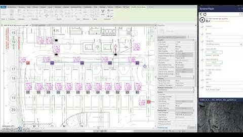 Automatic Manhole with Tags