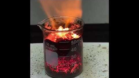 Combustion Synthesis