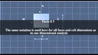 Finite volume method for two dimensional diffusion problem Top # 5 Facts