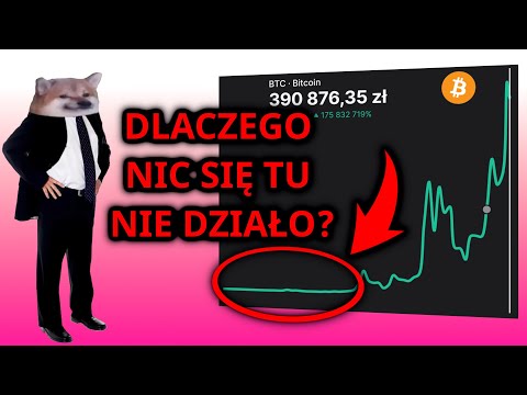 Czym dokładnie jest niska zmienność w grach slotowych?