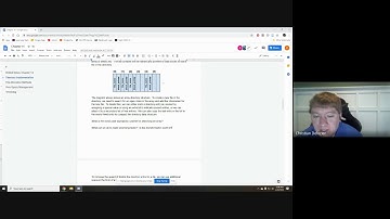 EC404: 4/20 (Directory Implementation)