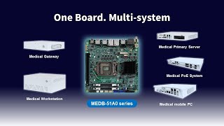 One Board. Multi-systems: MEDB-51A0