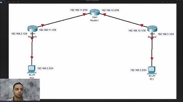 Static route in Mikrotik  -  کانفیگ 2 شبکه با 3 روتر