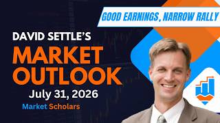 Stock Market Today: Amazon Earnings Lift Stocks | Market Outlook with David Settle